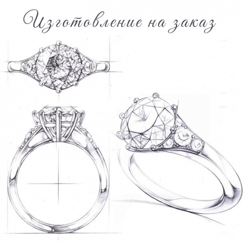 Индивидуальное изготовление кольца